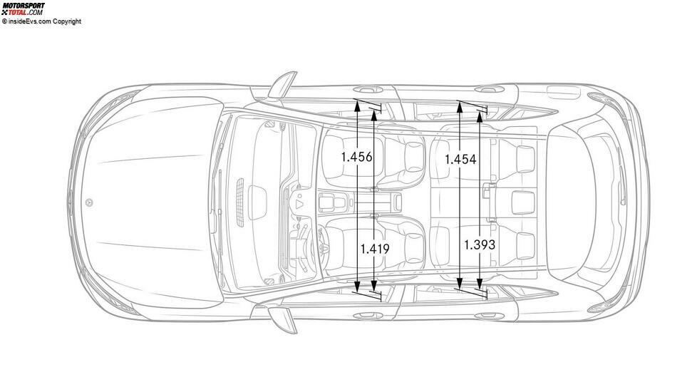Mercedes EQA 250 (2021)