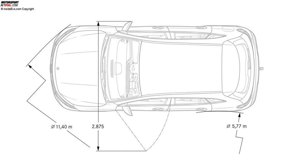 Mercedes EQA 250 (2021)