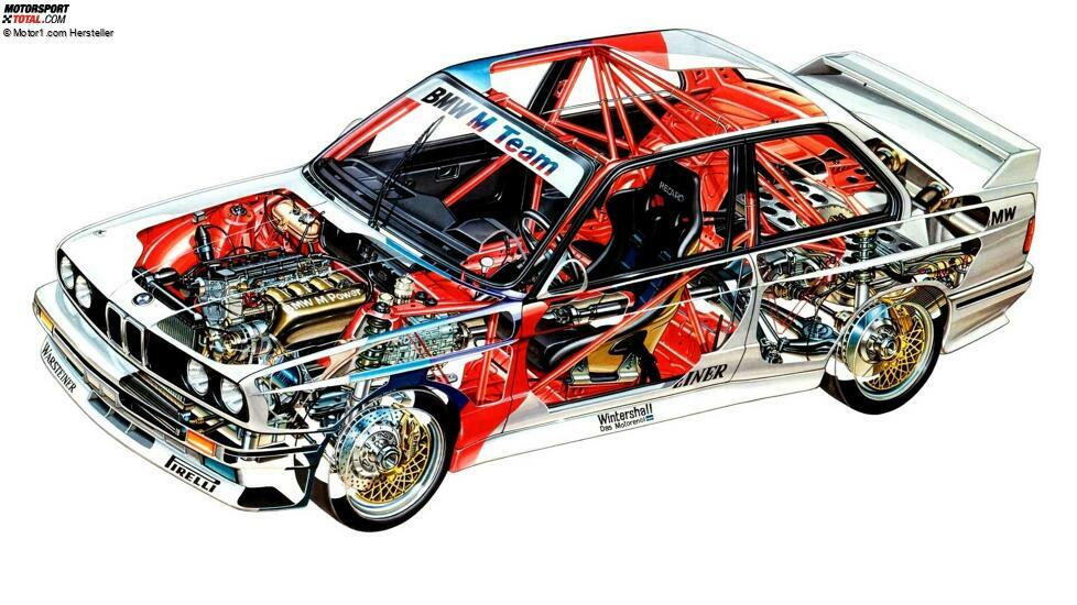 BMW 3er-Reihe (E30)