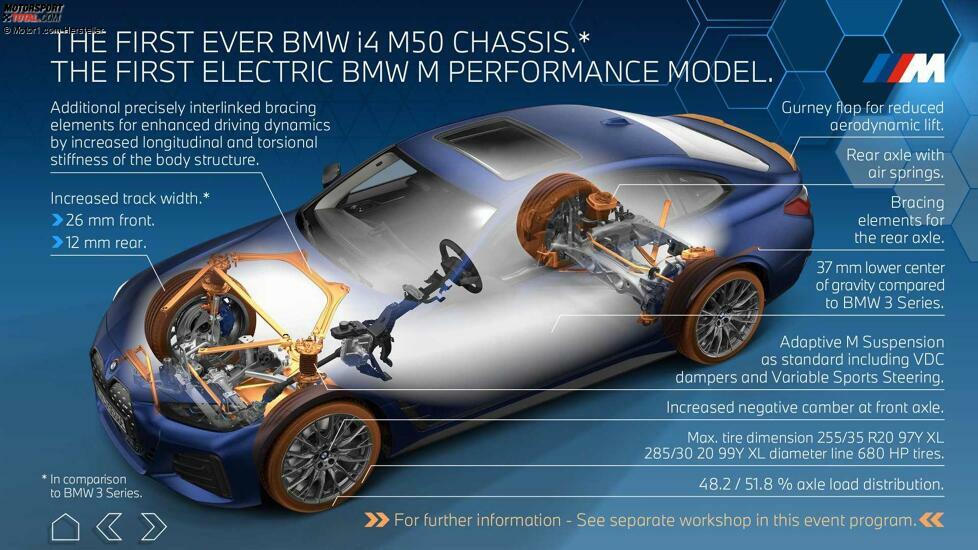 chassis