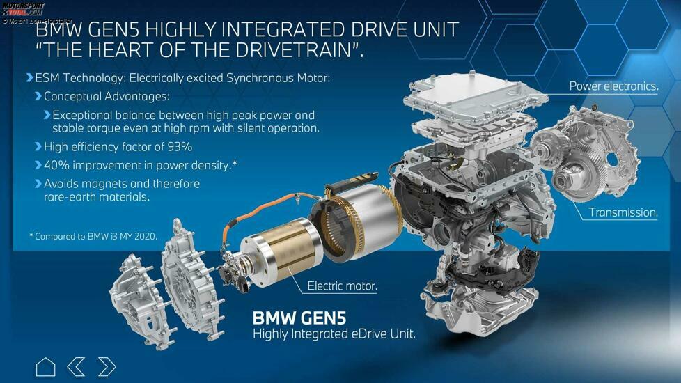 drive unit