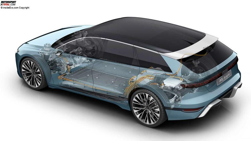 2022 Audi A6 e-tron Avant Concept