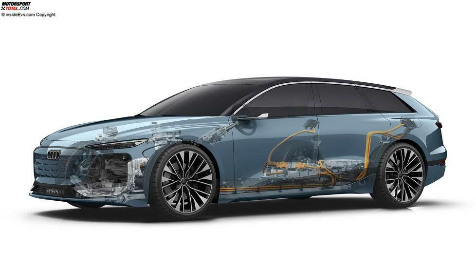 2022 Audi A6 e-tron Avant Concept