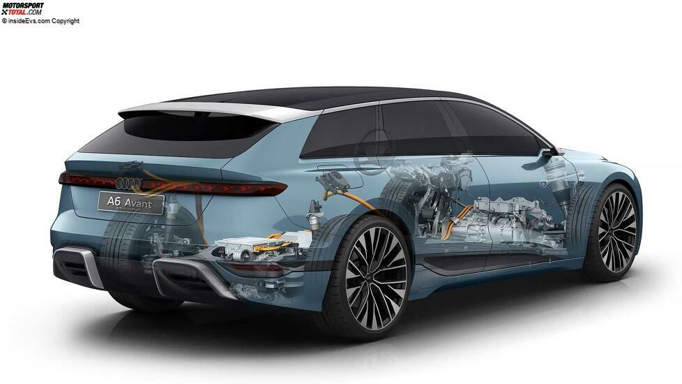 2022 Audi A6 e-tron Avant Concept