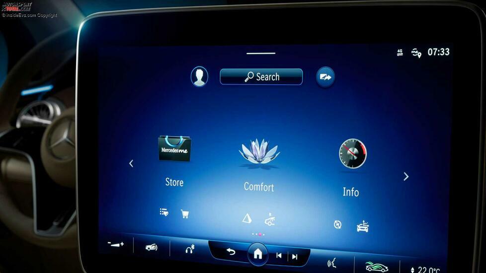 Mercedes EQS SUV: Das Cockpit