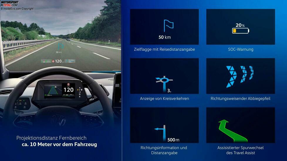VWs ID-Software Generation 3.0: Verbesserte Anzeigen im Head-up-Display