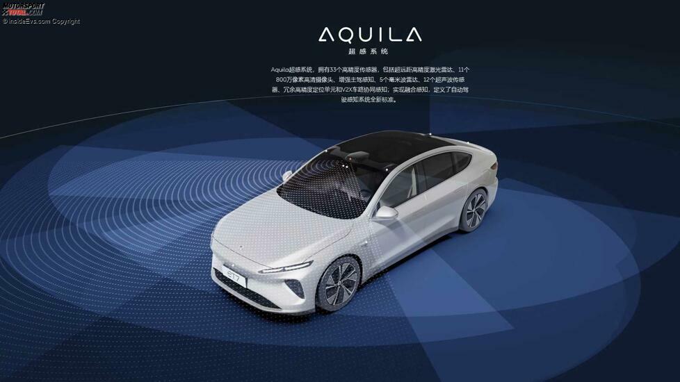 Nio ET7: Das Exterieur