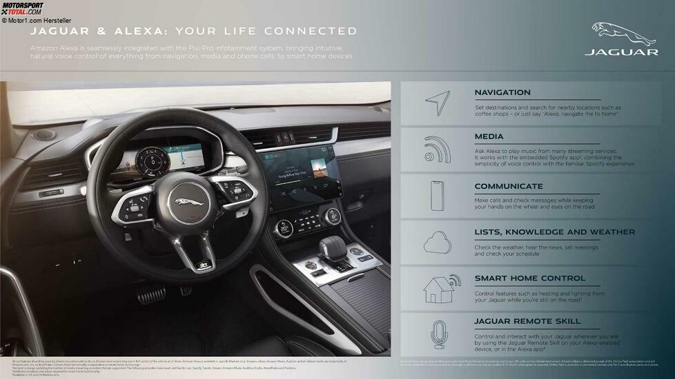 Jaguar F-Pace Sport (2022)