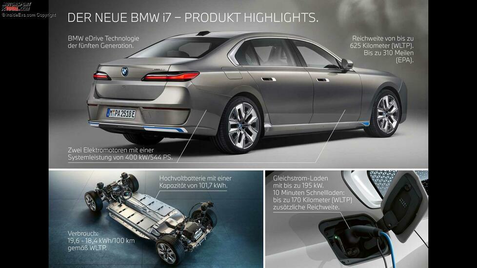 2022 BMW i7