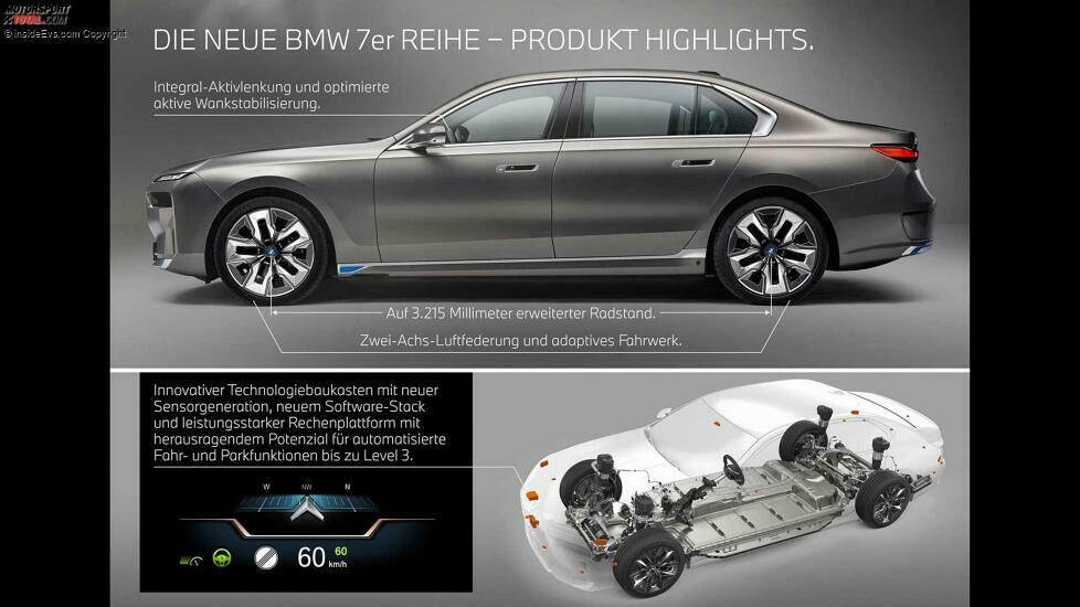 2022 BMW i7
