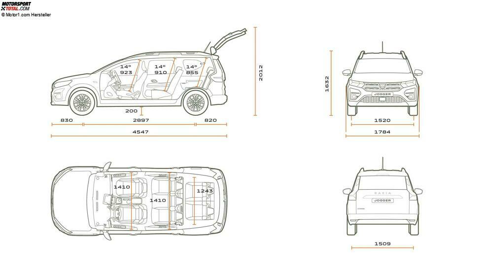 Dacia Jogger