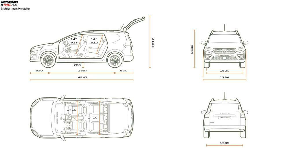 Dacia Jogger