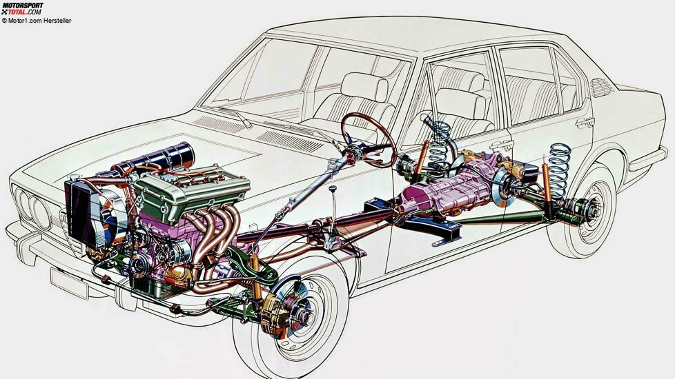 Alfa Romeo Alfetta 1972