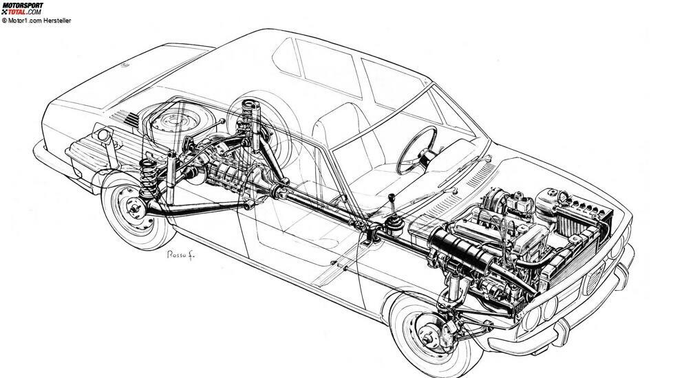 Alfa Romeo Alfetta 1972