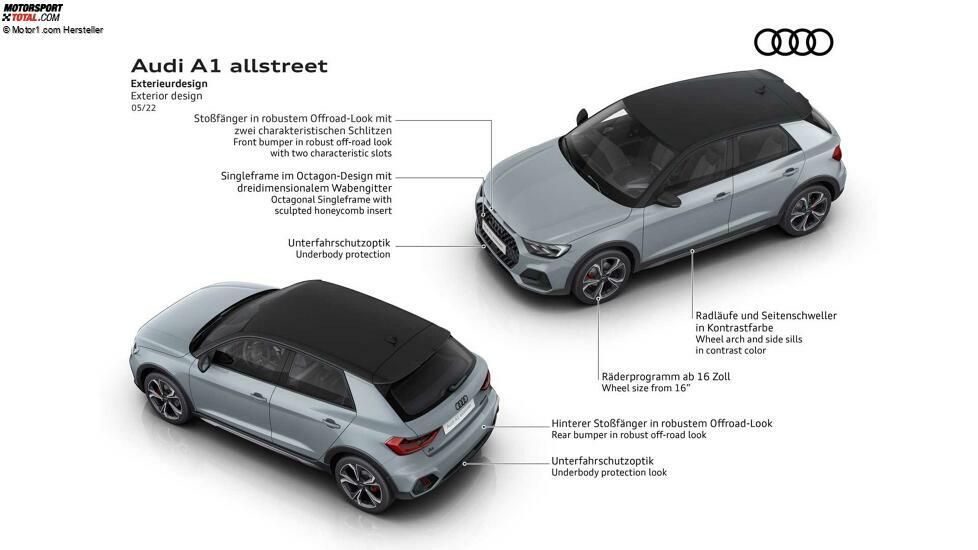 Audi A1 allstreet (2022)