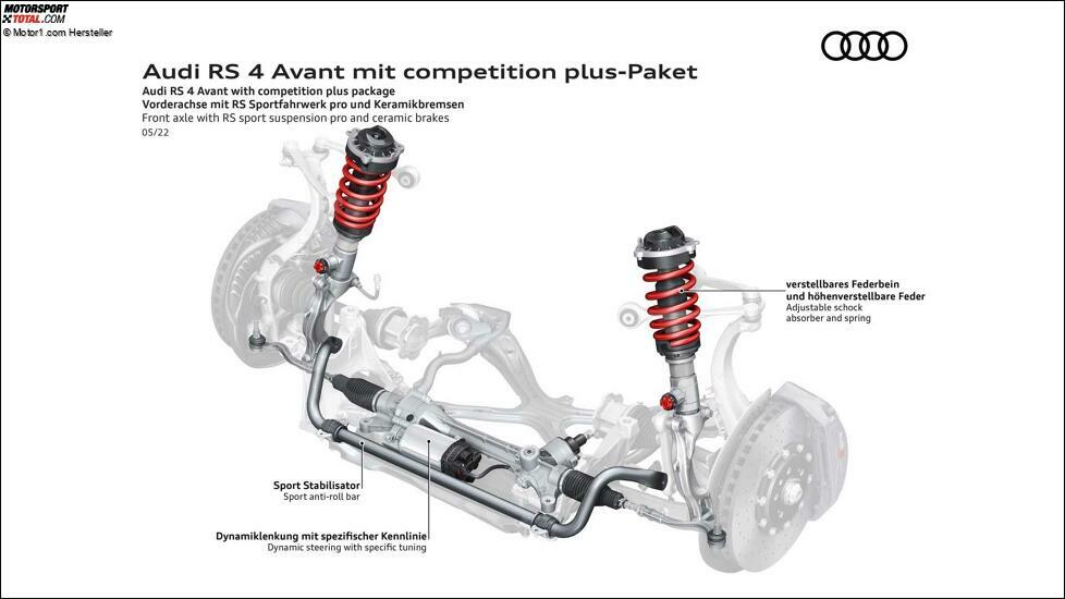 Audi RS 4 Avant mit competition plus-Paket (2022)