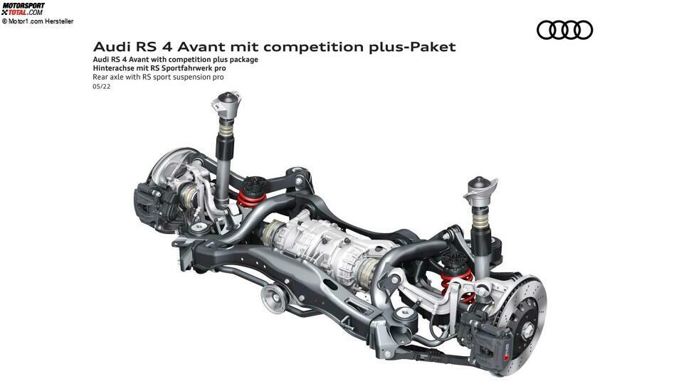 Audi RS 4 Avant mit competition plus-Paket (2022)