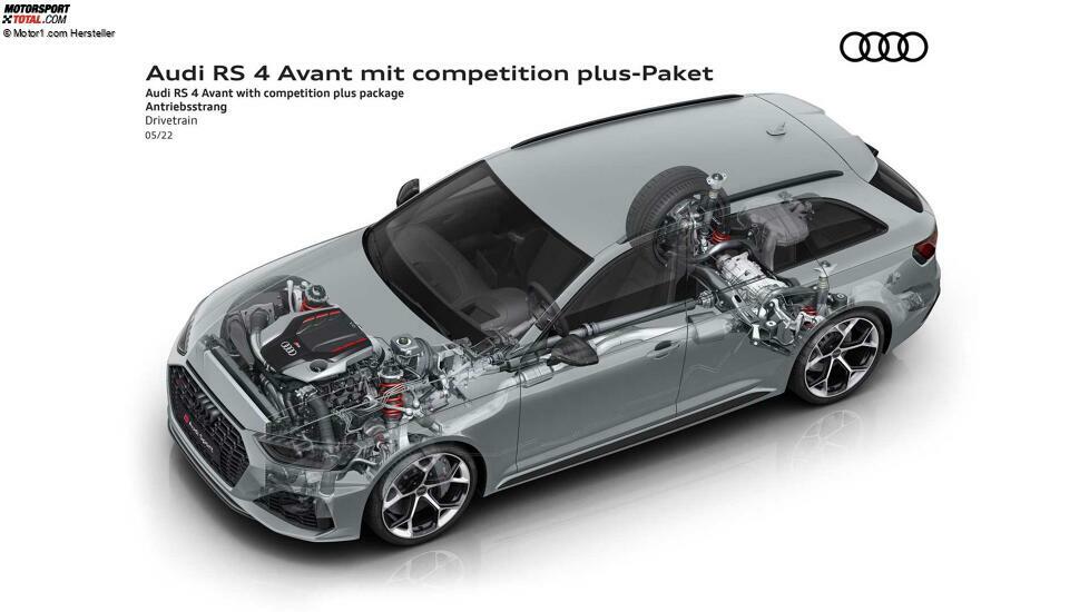 Audi RS 4 Avant mit competition plus-Paket (2022)