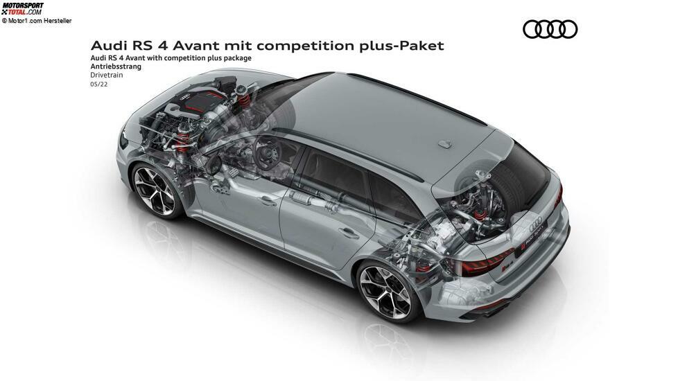 Audi RS 4 Avant mit competition plus-Paket (2022)