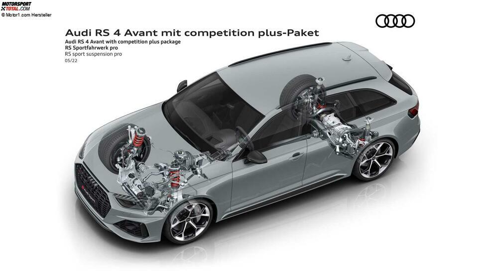 Audi RS 4 Avant mit competition plus-Paket (2022)