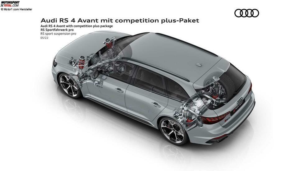 Audi RS 4 Avant mit competition plus-Paket (2022)