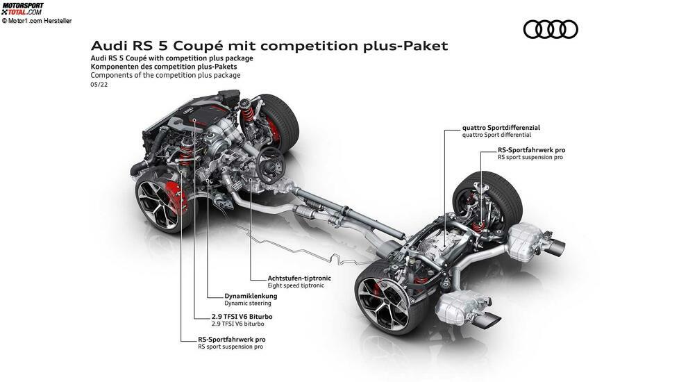 Audi RS 5 Coupé mit competition plus-Paket (2022)