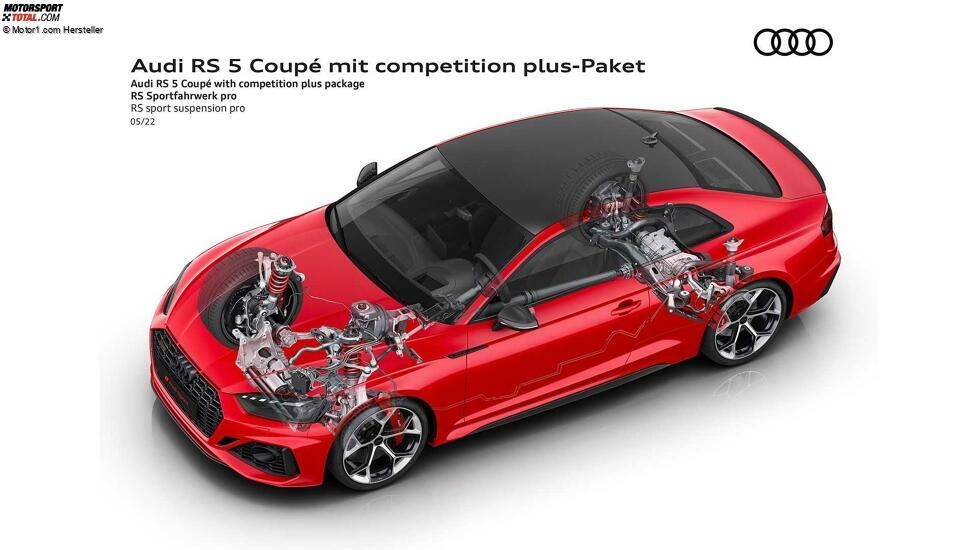 Audi RS 5 Coupé mit competition plus-Paket (2022)