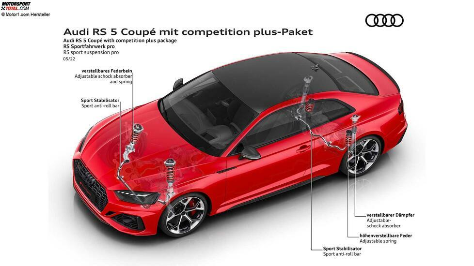 Audi RS 5 Coupé mit competition plus-Paket (2022)