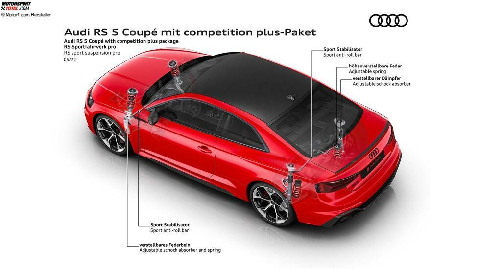 Audi RS 5 Coupé mit competition plus-Paket (2022)