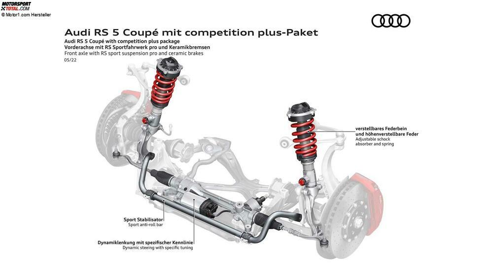 Audi RS 5 Coupé mit competition plus-Paket (2022)