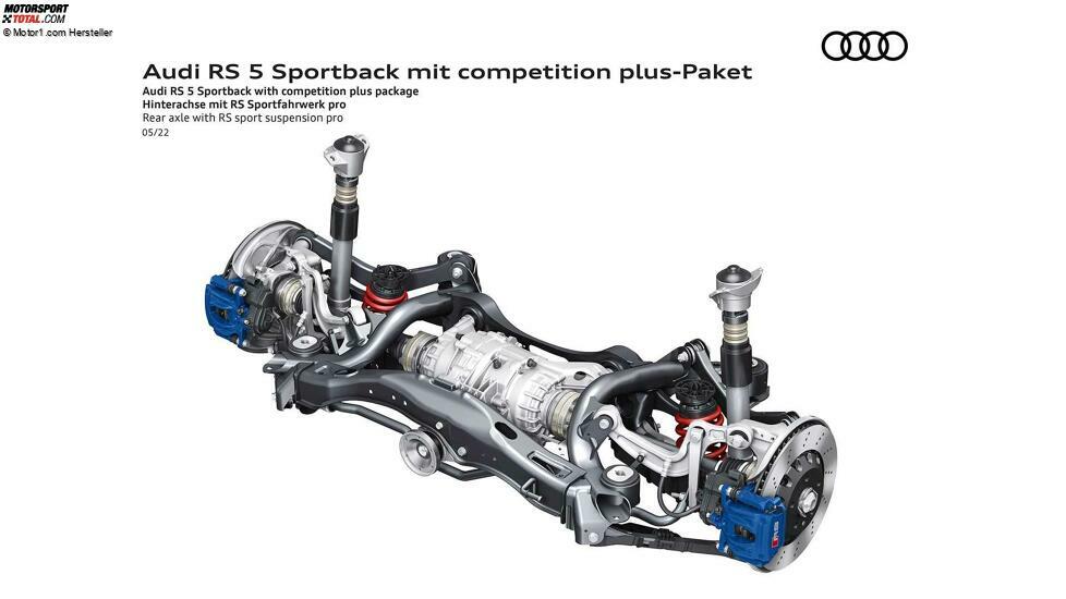 Audi RS 5 Sportback mit competition plus-Paket (2022)