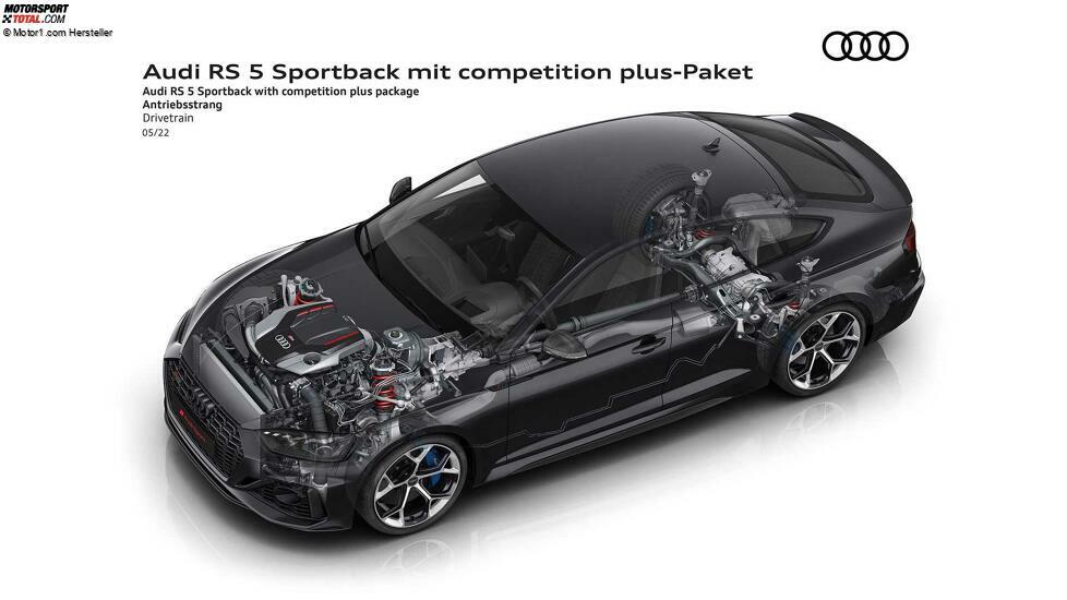 Audi RS 5 Sportback mit competition plus-Paket (2022)