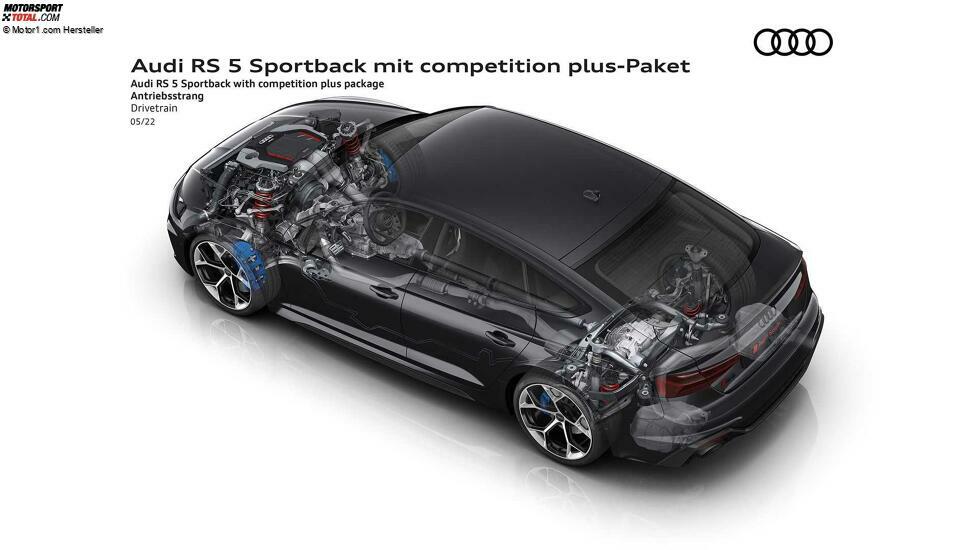 Audi RS 5 Sportback mit competition plus-Paket (2022)