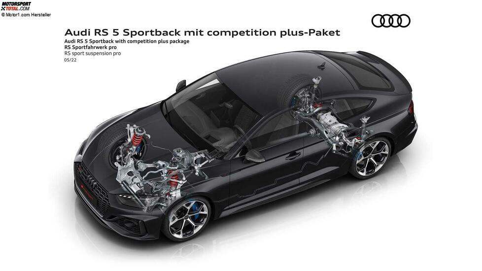 Audi RS 5 Sportback mit competition plus-Paket (2022)