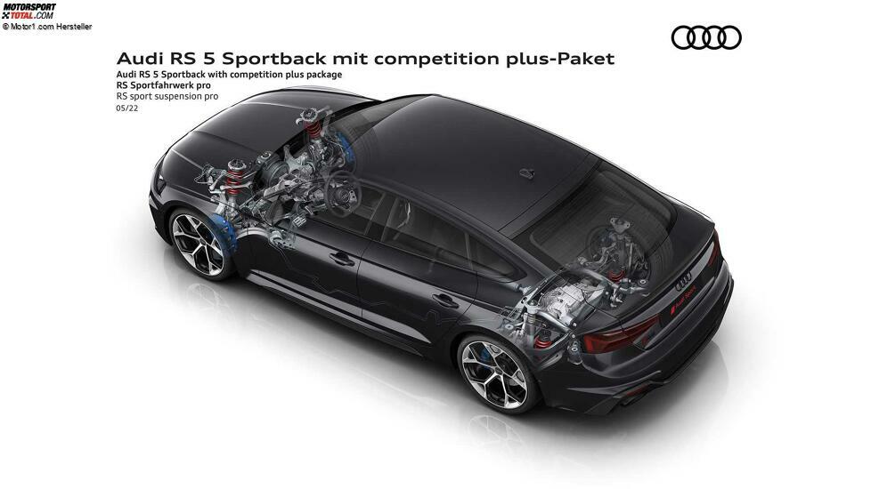 Audi RS 5 Sportback mit competition plus-Paket (2022)