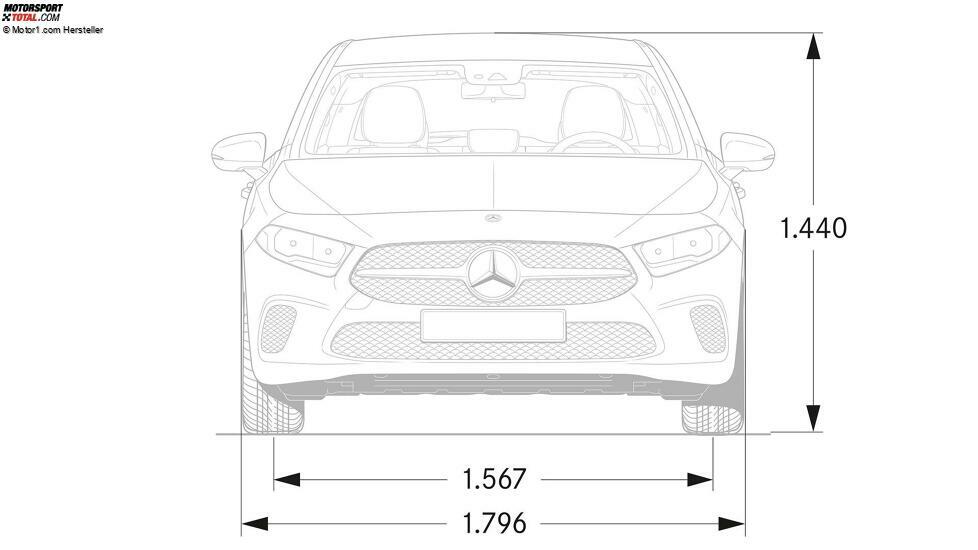 Neuer Mercedes Klasse A 2018