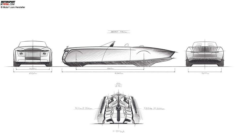 Rolls-Royce Bootsschwanz-Entwurfsskizzen
