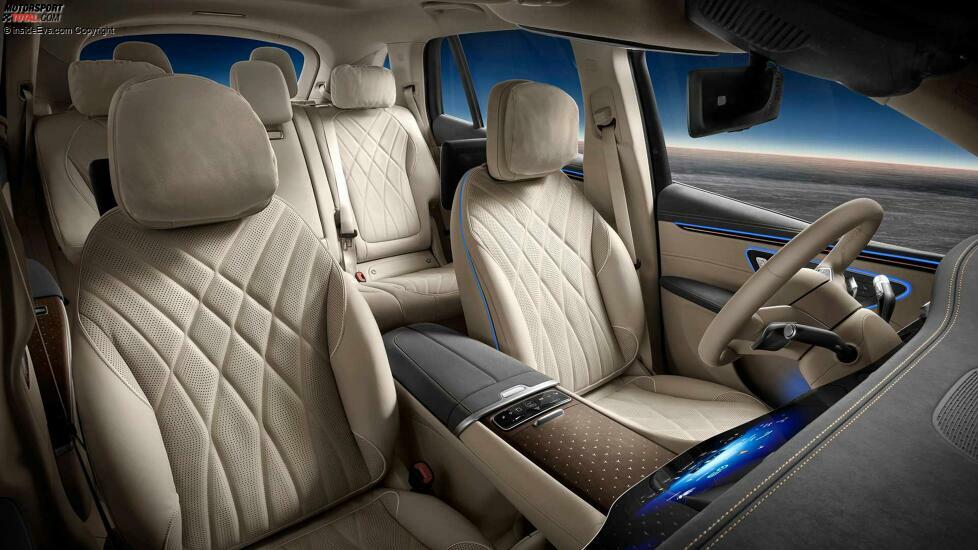 Mercedes EQS SUV (2023)