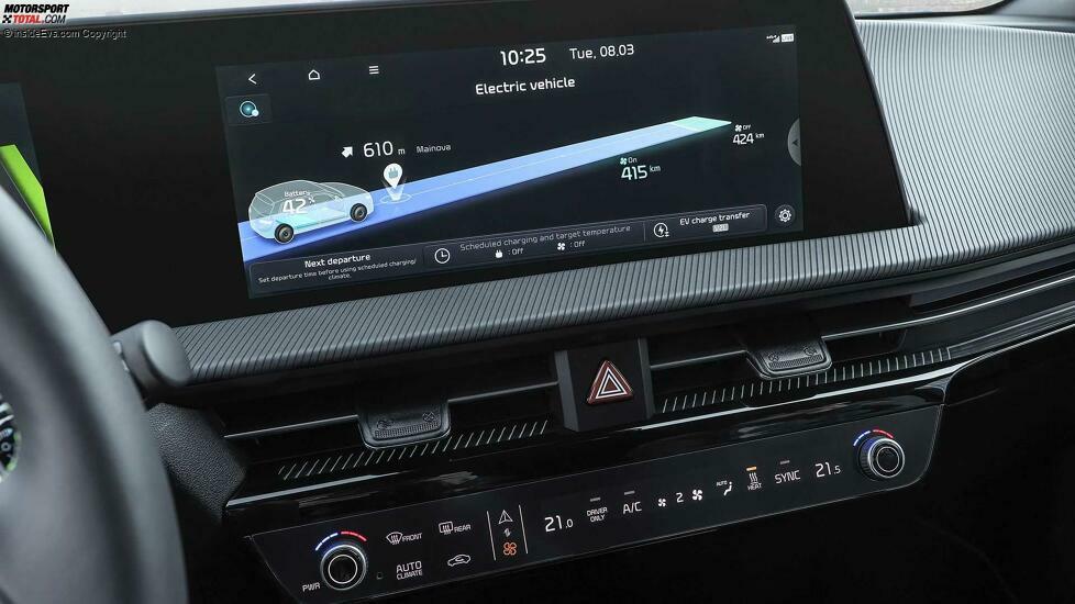 Kia EV6 GT (2022): Erste Mitfahrt
