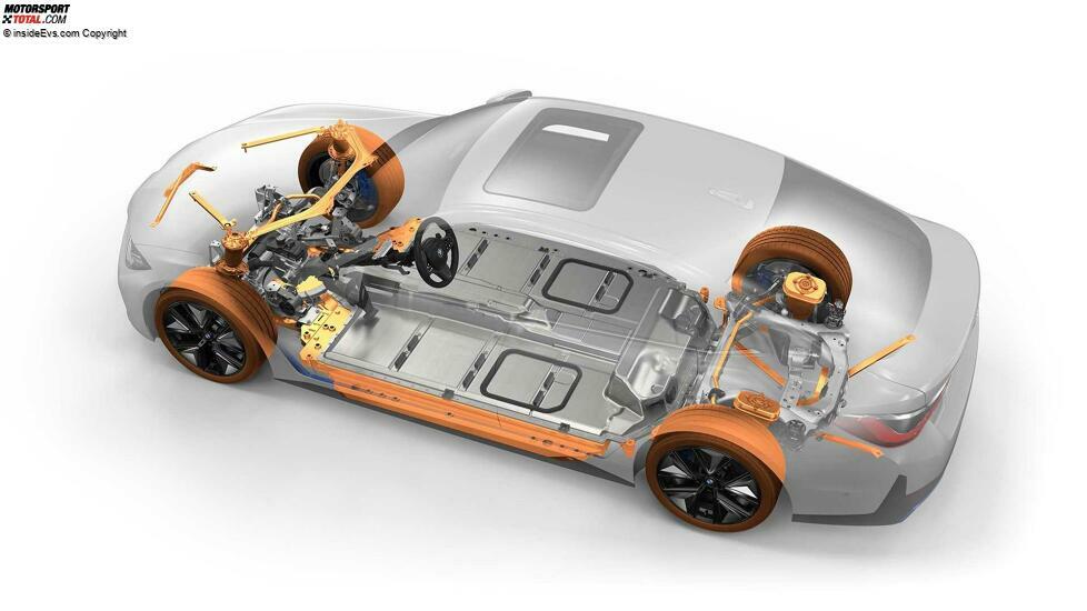 BMW i4 (2021): Die Technik