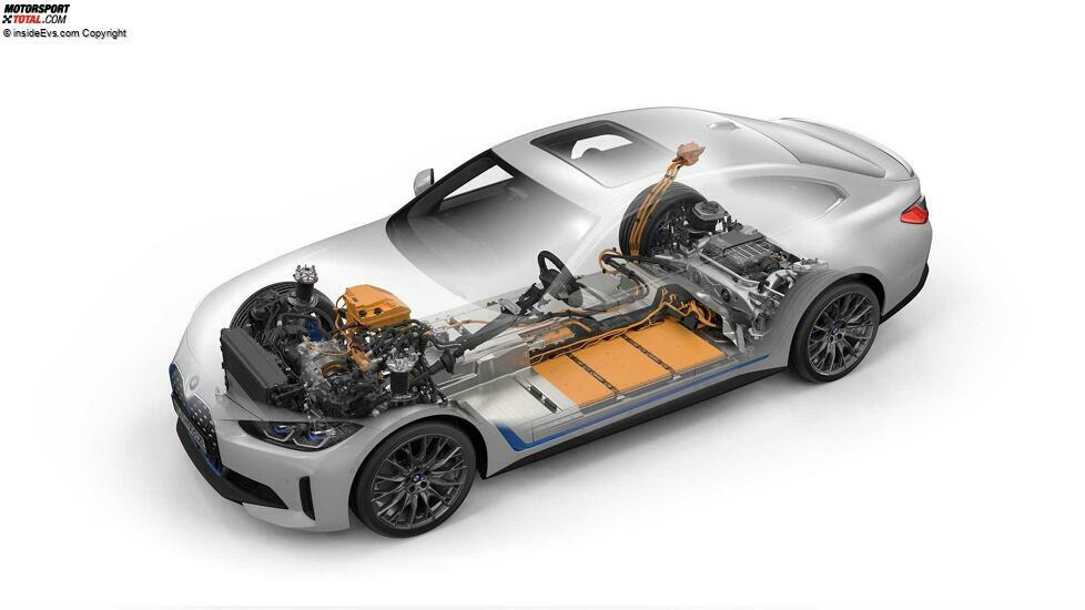 BMW i4 (2021): Die Technik
