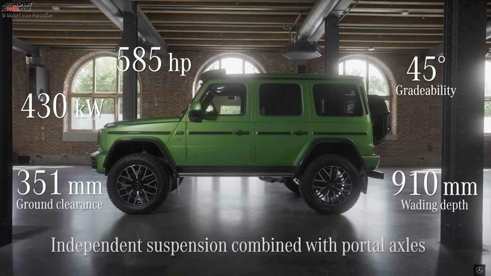 Nuova Mercedes-AMG G 63 4x4² (2022)