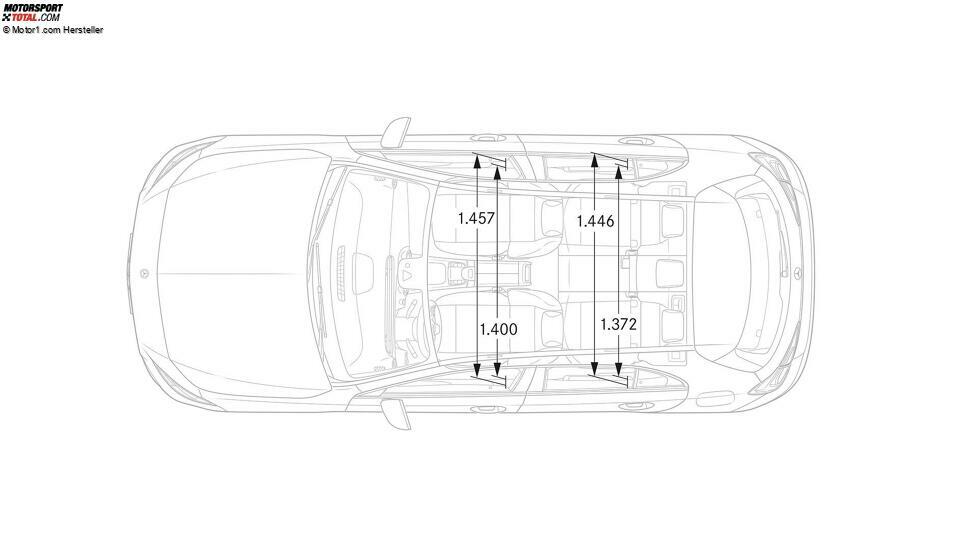 Neuer Mercedes Klasse A 2018