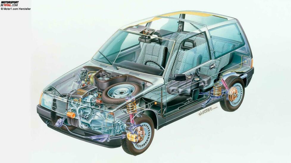 Lancia Y10 (1985-1995)