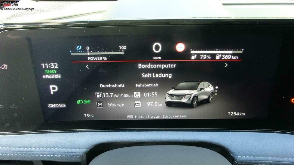 Nissan Ariya: Der Bordcomputer zeigte nach unserer Testfahrt mit 13,7 kWh/100 km einen sehr niedrigen Verbrauch an. Doch wie zu sehen, lag die Durchschnittsgeschwindigkeit nur bei 55 km/h, und schneller als 115 km/h fuhren wir nie