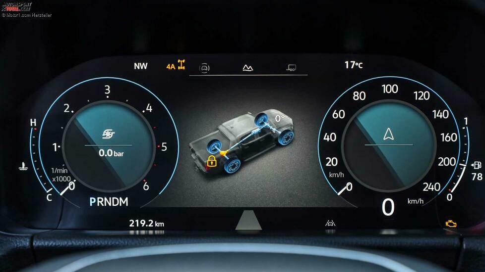 VW Amarok (2022)