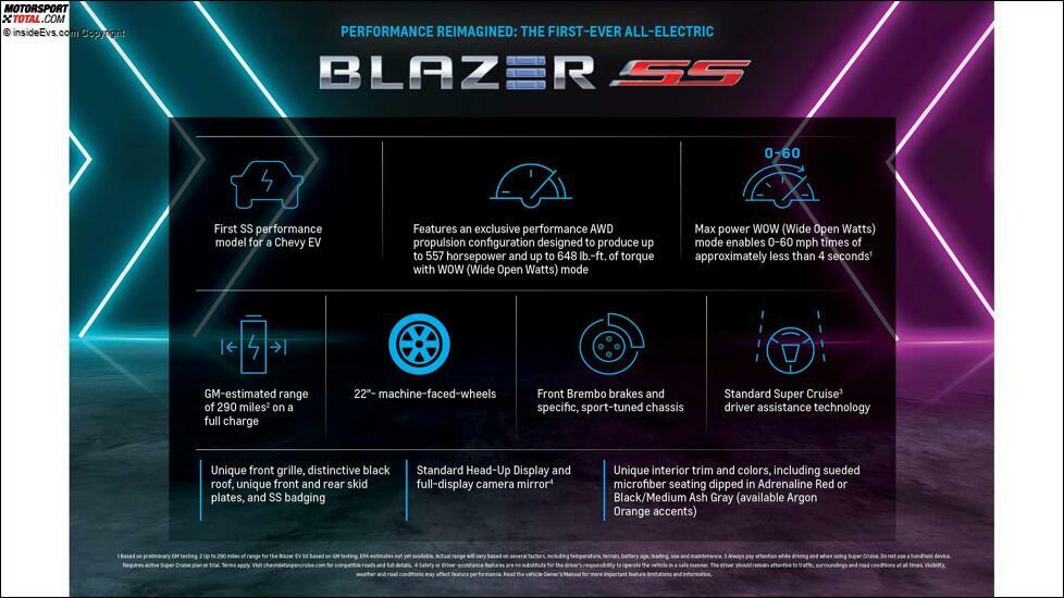 Chevrolet Blazer EV SS: Infografik