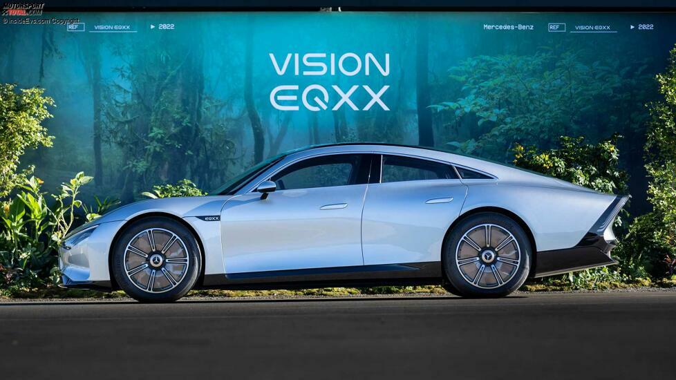 Mercedes Vision EQXX: Das Exterieur