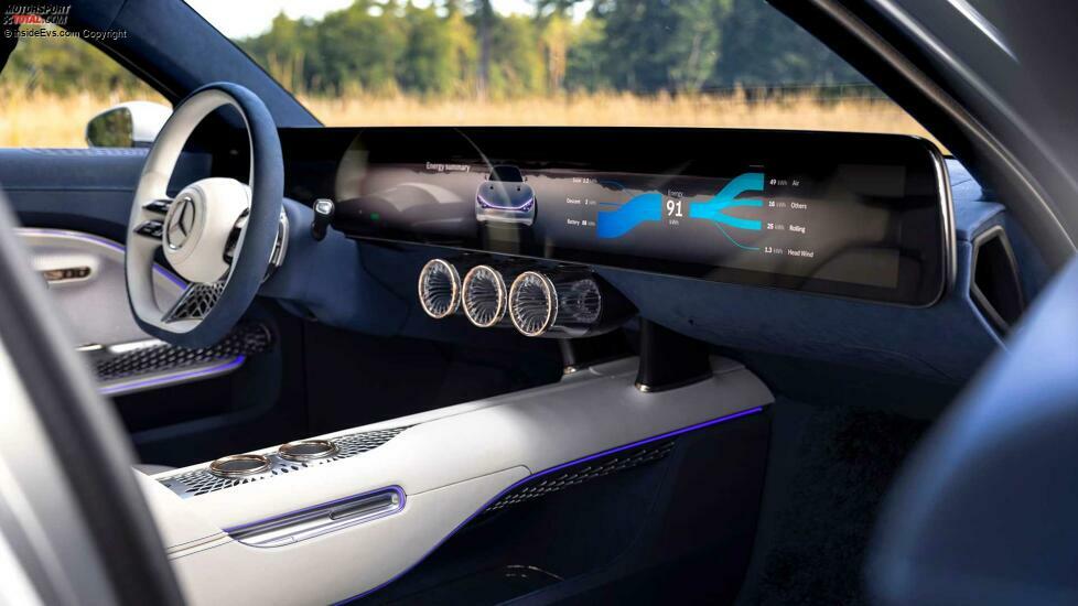 Mercedes Vision EQXX: Das Interieur