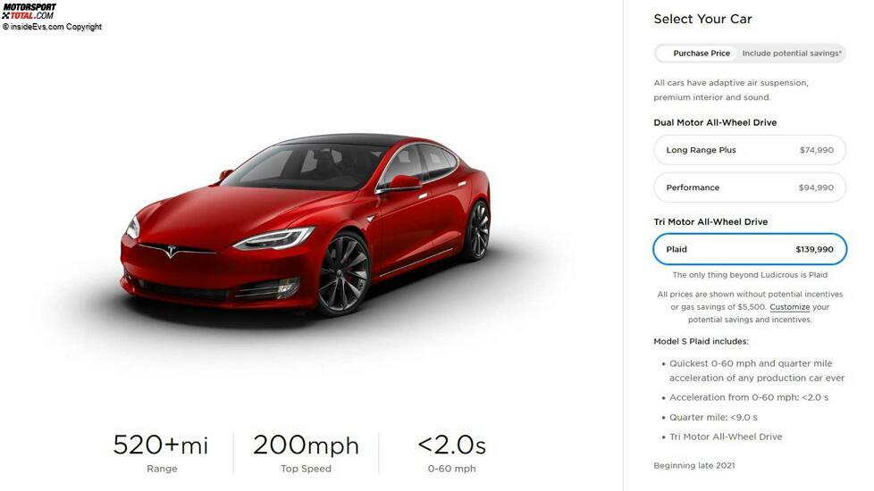 Tesla Modell S Plaid